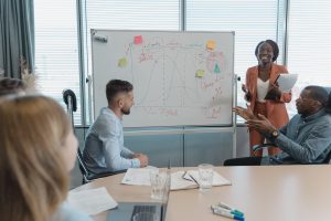 Read more about the article Tests Psychotechniques L’Oréal
